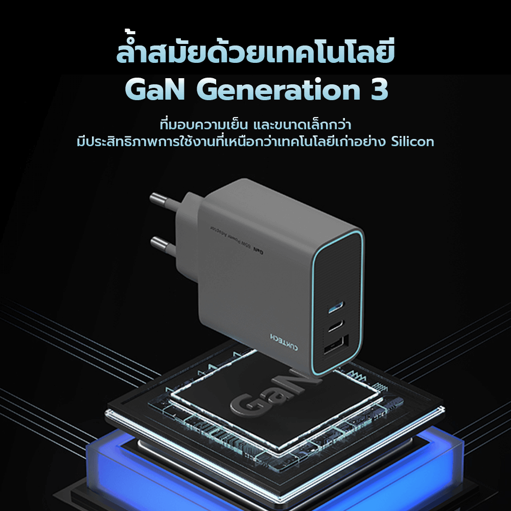 หัวชาร์จเร็ว CUKTECH AD653T 65W สีเทา (รองรับ เทคโนโลยี PD 3.0, QC 2 TYPE-C / 1 USB-A)